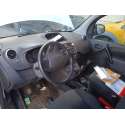 RENAULT KANGOO EXPRESS (FW0/1_)