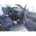 HONDA CR-V (RE)