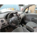 CITROËN C3 I (FC_, FN_)