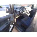 NISSAN NV 200 (M20)